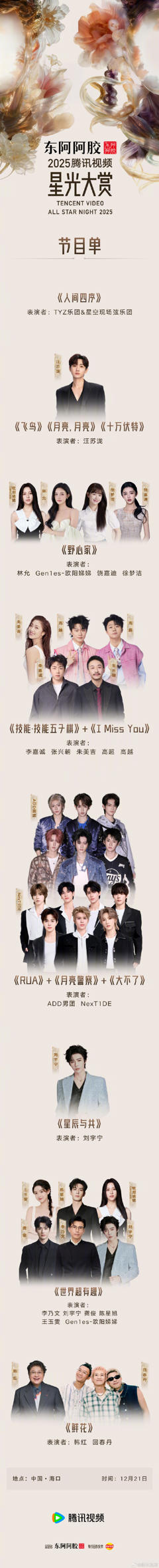 2025腾讯视频星光大赏